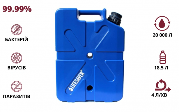 Каністра для очищення води LifeSaver Jerrycan Dark Blue
