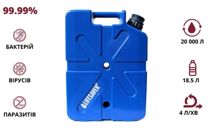 Каністра для очищення води LifeSaver Jerrycan Dark Blue