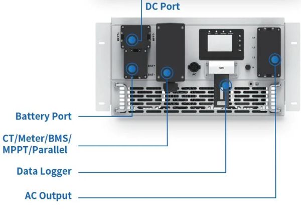 Інвертор модульний Deye SUN-125K-PCS01HP3