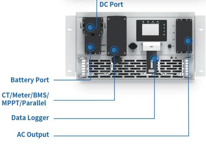 Інвертор модульний Deye SUN-125K-PCS01HP3