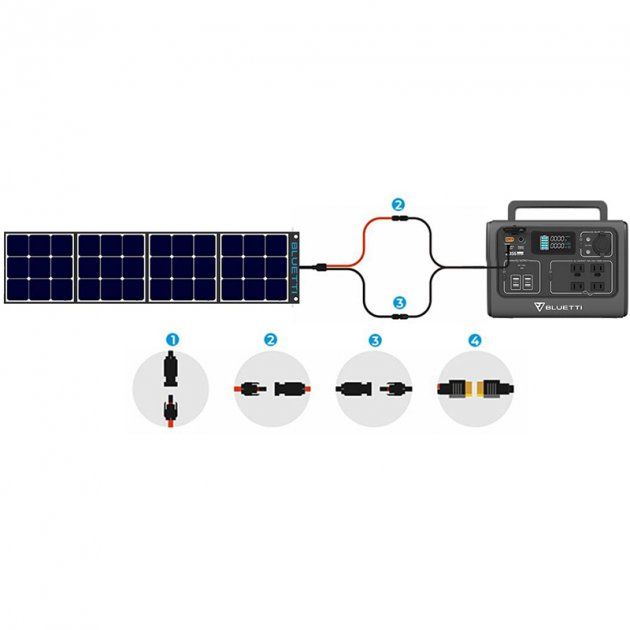 Зарядна станція BLUETTI EB55 Portable Power Station 537Wh