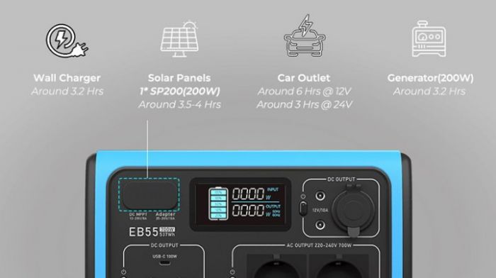 Зарядна станція BLUETTI EB55 Portable Power Station 537Wh