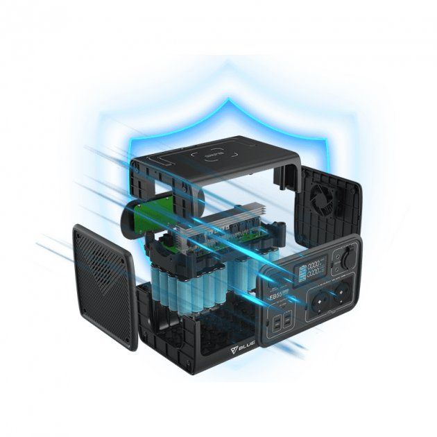Зарядна станція BLUETTI EB55 Portable Power Station 537Wh