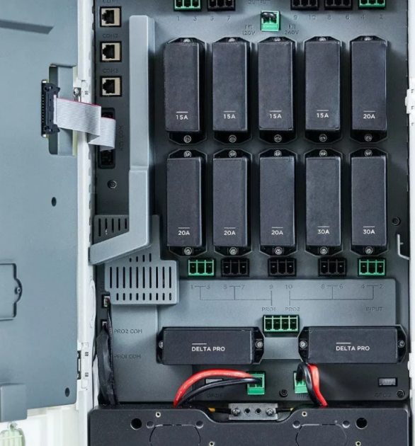Панель керування EcoFlow Smart Home Panel (DELTAProBC-EU)