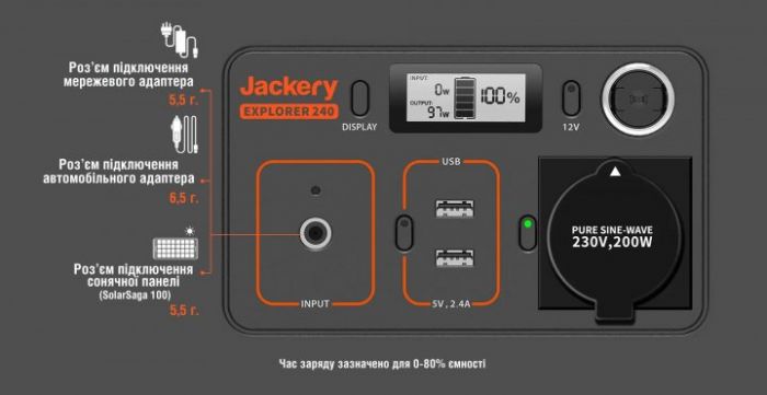 Зарядна станція Jackery Explorer 240EU
