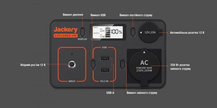 Зарядна станція Jackery Explorer 240EU