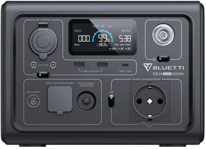 Зарядна станція Bluetti EB3A Portable Power Station