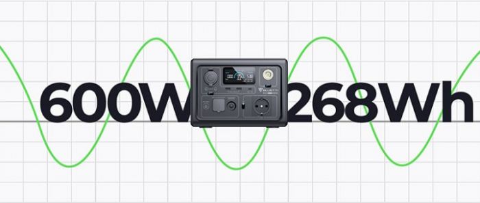 Зарядна станція Bluetti EB3A Portable Power Station