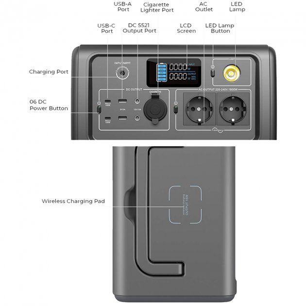 Зарядна станція Bluetti PowerOak EB70 Portable Power Station 1000W 716Wh