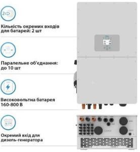 Інвертор Deye SUN-50K-SG01HP3-EU-BM4 трифазний чиста синусоїда