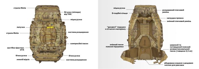 Рюкзак тактичний 2E 90L Tactical Large Capacity / камуфляж (2E-TACTLARGBKP-90L-CP)