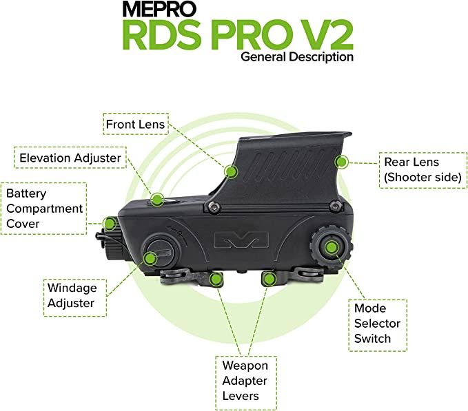 Коліматор Meprolight Mepro RDS PRO V2 (Mepro RDS PRO V2)