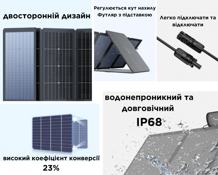 Сонячна панель EcoFlow 220W Solar Panel (Solar220W)