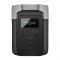 Зарядна станція EcoFlow DELTA (EFDELTA1300-EU)
