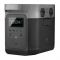 Зарядна станція EcoFlow DELTA (EFDELTA1300-EU)