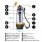 Пляшка для очищення води LifeSaver Bottle