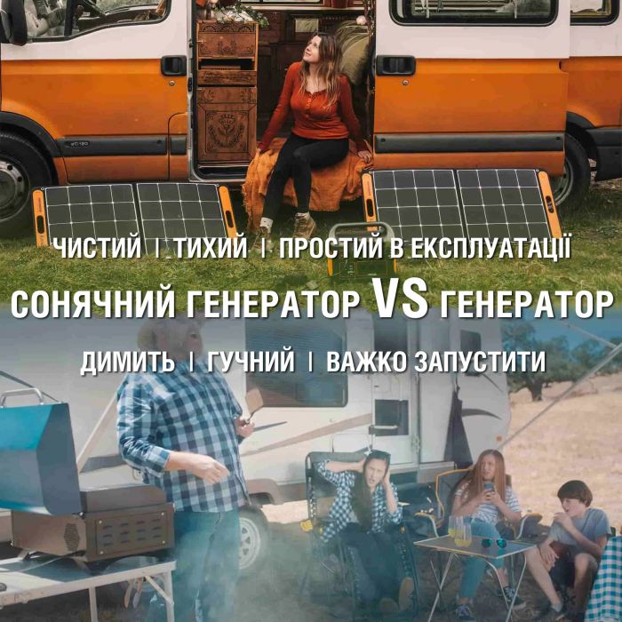Зарядна станція Jackery Explorer 1000